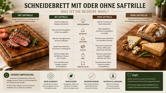 Schneidebrett mit oder ohne Saftrille – Was ist die bessere Wahl?