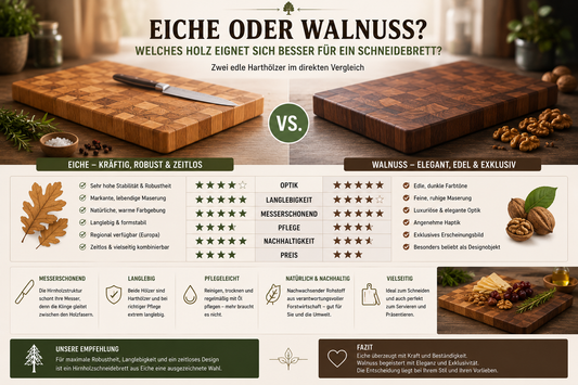 Eiche oder Walnuss – Welches Holz eignet sich besser für ein Schneidebrett?